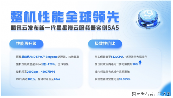 性价比提升超30%，腾讯云发布新一代基于AMD处理器的星星海云服务器实例SA5