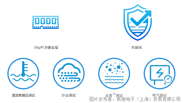 微信截图_20240412095144.png