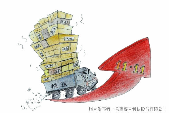 希望森兰|智慧物流的好帮手