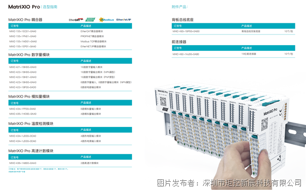 矩控新辰——实时工业以太网I/O系统