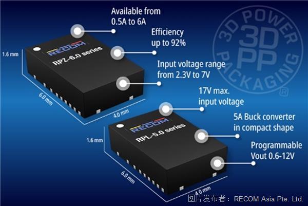 RECOM RPZ 和 RPL 系列DC/DC 转换器