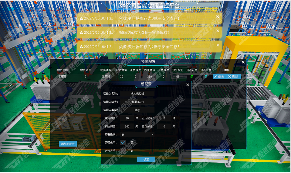 智能仓储数字孪生可视化大屏解决方案