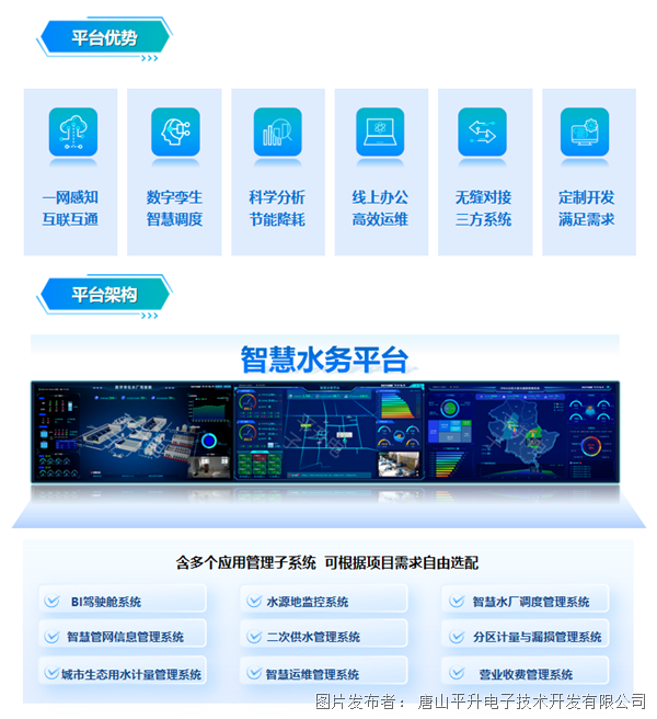 智慧水务综合信息管理平台 智慧水务软件平台 大数据可视化