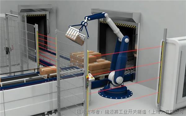 施迈赛能为工业机器人提供哪些安全支持？