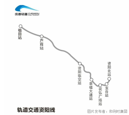 直击现场 | 全力以赴保开通！轨道交通资阳线首站全点位测试取得阶段性成果