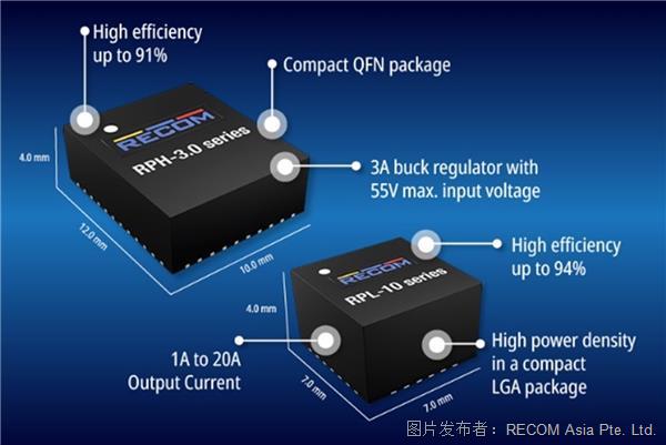 RECOM RPH 及 RPL 系列降压转换器
