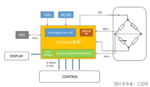 微信截图_20240418112529.png