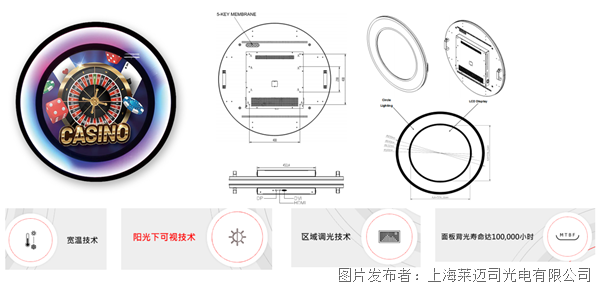 晶达光电（LITEMAX)23.6寸高亮度圆形屏
