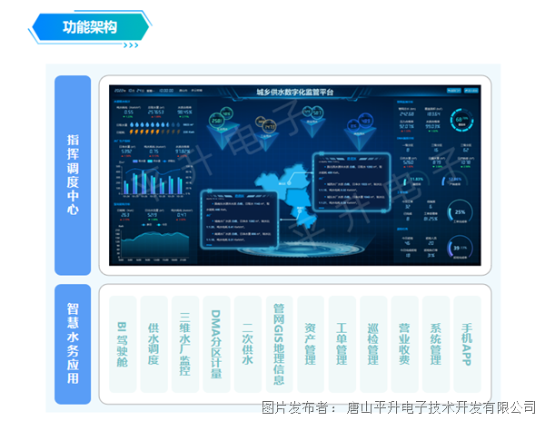 智慧水务农村供水信息化平台建设 城乡供水一体化智慧水务软件