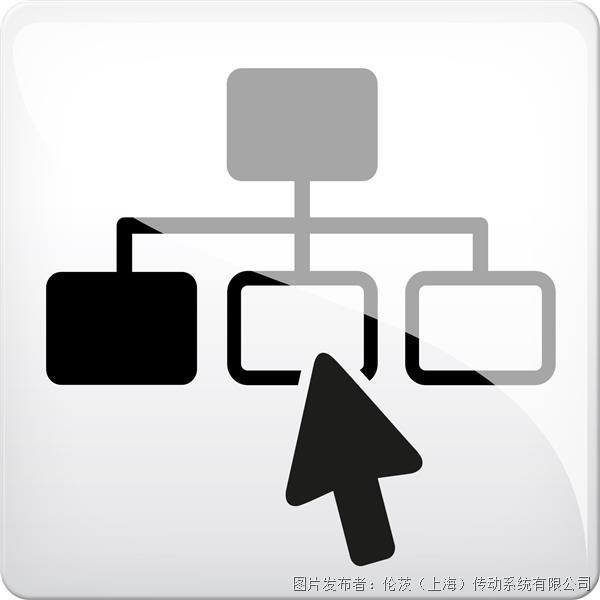 伦茨ESD数字化工具