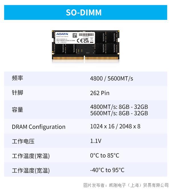 SO-DIMM_.jpg