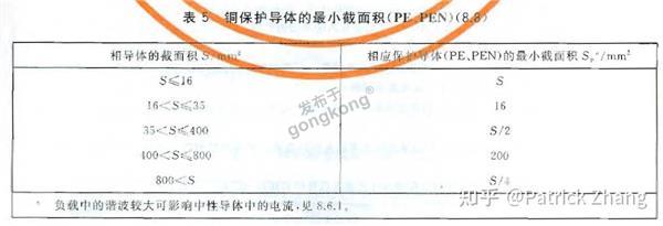 v2-cd45548e50d4e1caa08d72311389ebc0_r.jpg