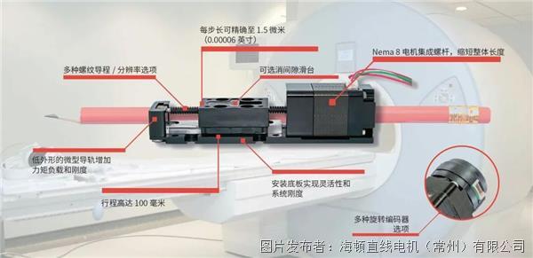 新品推荐 | MiniStage：紧凑型混合式电机线性平台