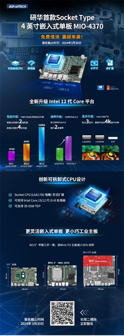 免费借测，限时体验 | 研华Socket Type 4英寸嵌入式单板MIO-4370来袭！