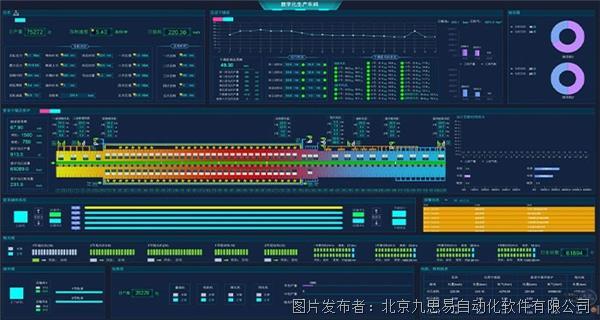 易控监控平台系列EconSCP介绍