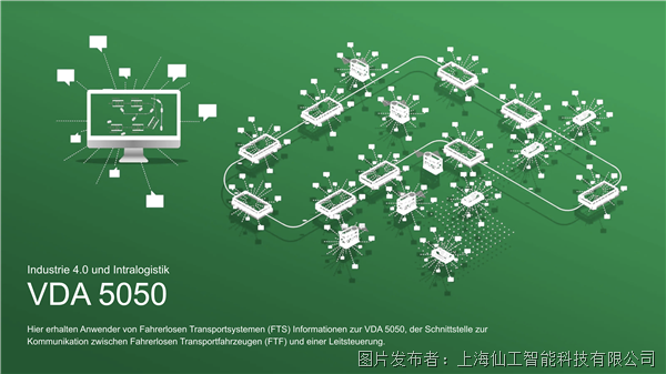 仙工智能适配 VDA5050 协议，支持多品牌、多机型混场调度