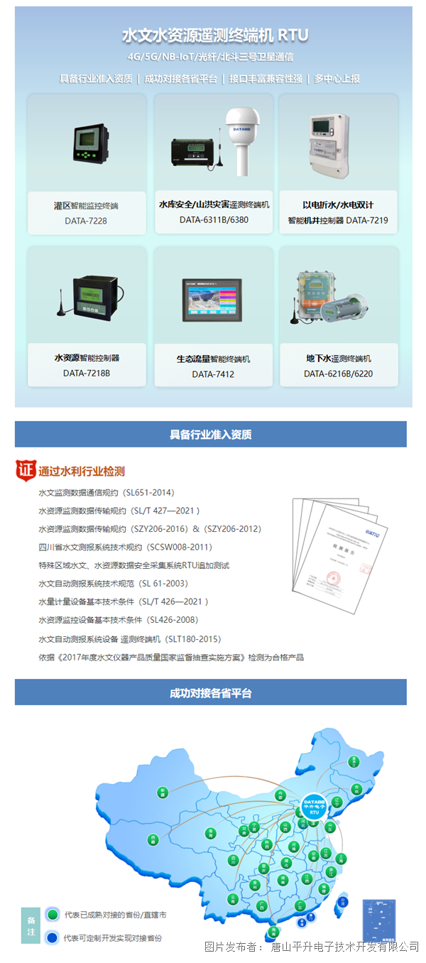 遥测终端机RTU 水文遥测终端 数据远程采集RTU 平升电子